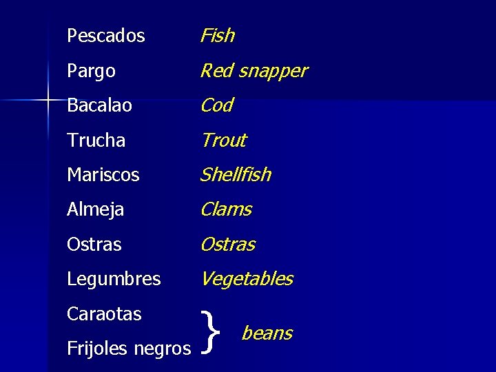 Pescados Fish Pargo Red snapper Bacalao Cod Trucha Trout Mariscos Shellfish Almeja Clams Ostras