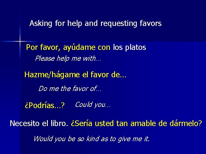 Asking for help and requesting favors Por favor, ayúdame con los platos Please help