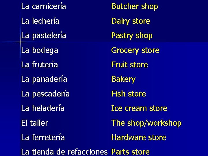La carnicería Butcher shop La lechería Dairy store La pastelería Pastry shop La bodega