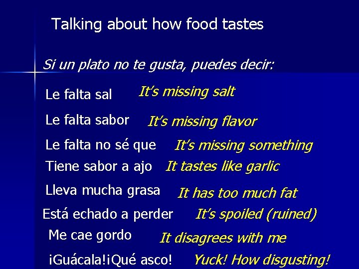 Talking about how food tastes Si un plato no te gusta, puedes decir: Le
