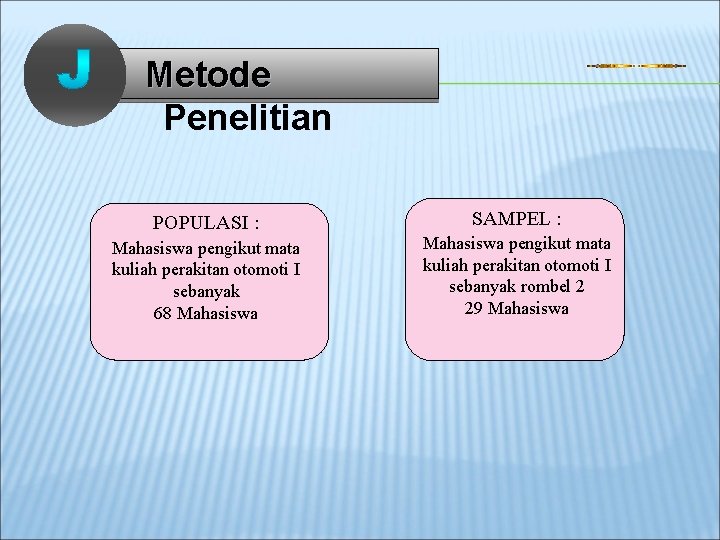 Metode Penelitian POPULASI : Mahasiswa pengikut mata kuliah perakitan otomoti I sebanyak 68 Mahasiswa