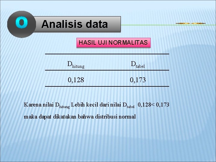 Analisis data HASIL UJI NORMALITAS Dhitung Dtabel 0, 128 0, 173 Karena nilai Dhitung