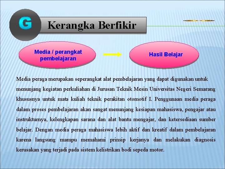 Kerangka Berfikir Media / perangkat pembelajaran Hasil Belajar Media peraga merupakan seperangkat alat pembelajaran