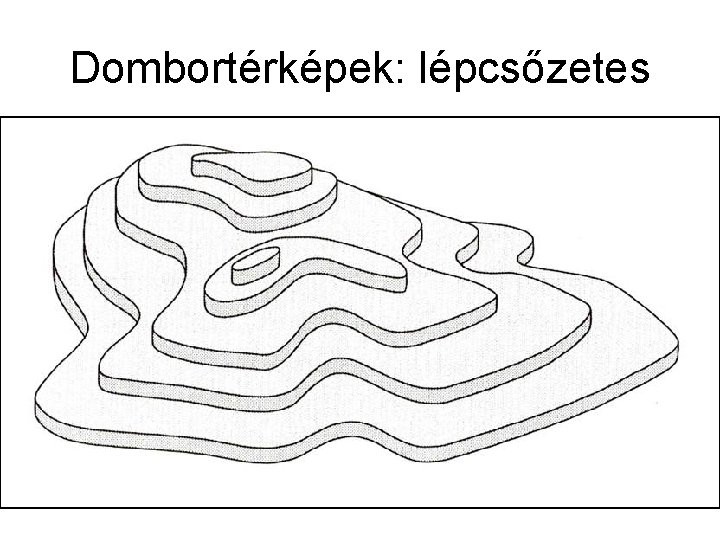 Dombortérképek: lépcsőzetes 