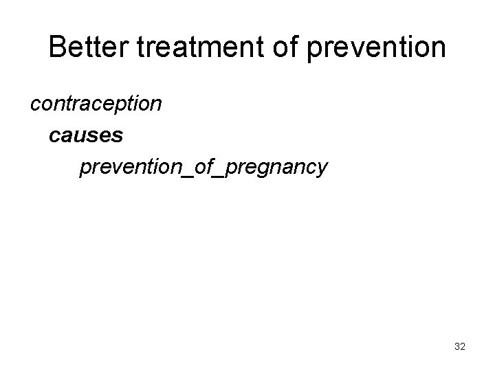 Better treatment of prevention contraception causes prevention_of_pregnancy 32 