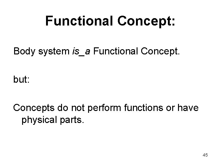 Functional Concept: Body system is_a Functional Concept. but: Concepts do not perform functions or