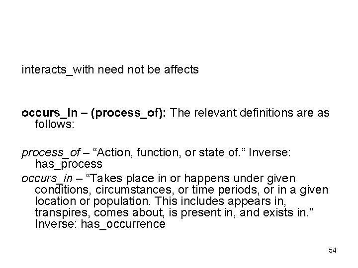 interacts_with need not be affects occurs_in – (process_of): The relevant definitions are as follows: