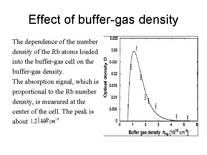 Effect of buffer-gas density The dependence of the number density of the Rb atoms