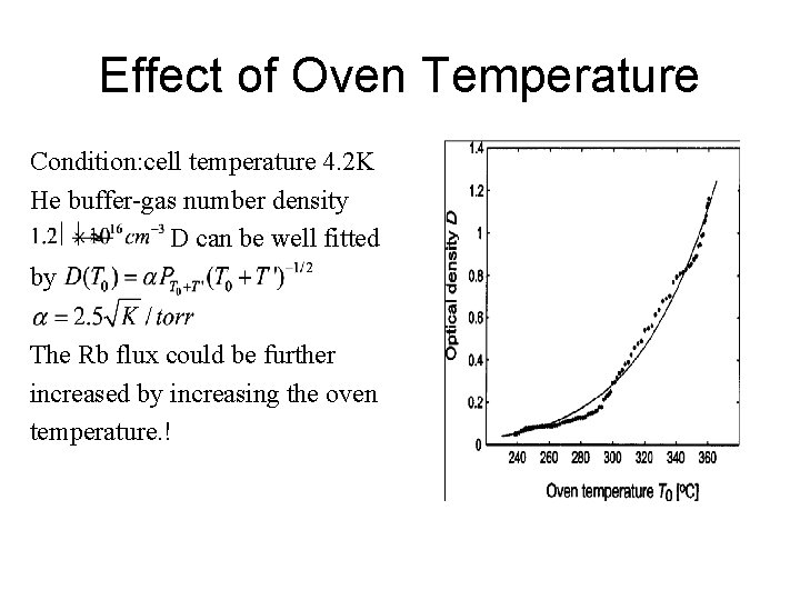 Effect of Oven Temperature Condition: cell temperature 4. 2 K He buffer-gas number density