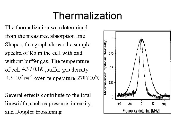 Thermalization The thermalization was determined from the measured absorption line Shapes, this graph shows