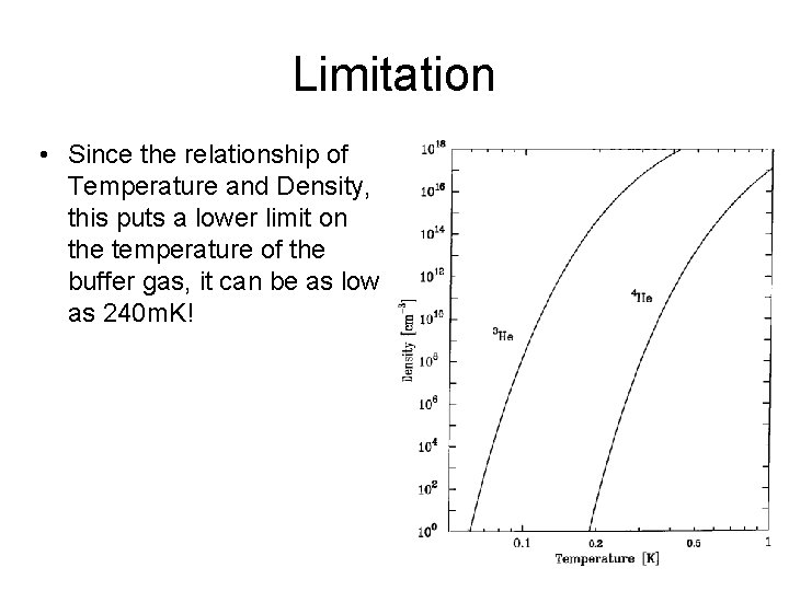 Limitation • Since the relationship of Temperature and Density, this puts a lower limit