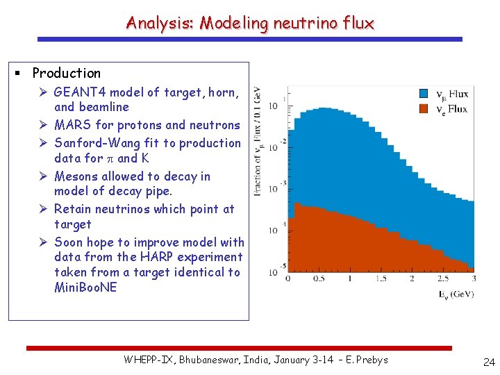 Analysis: Modeling neutrino flux § Production Ø GEANT 4 model of target, horn, and