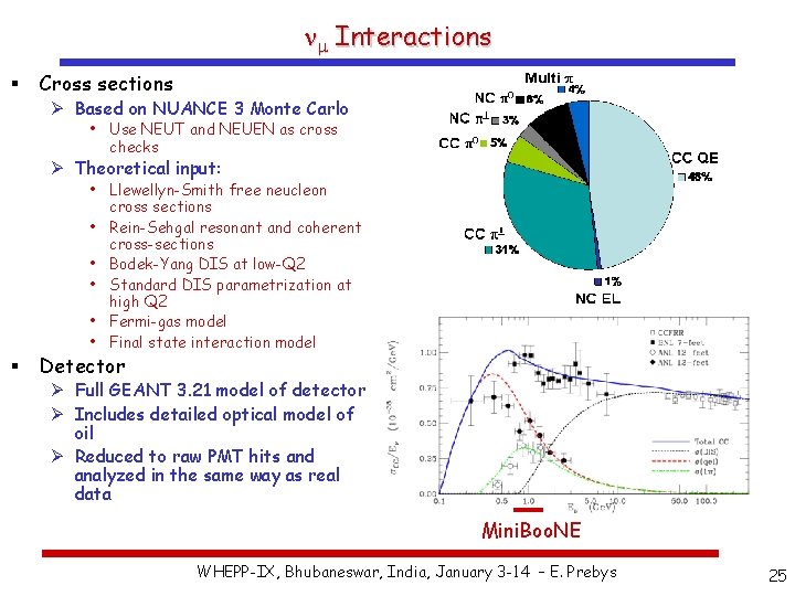 nm Interactions § Cross sections Ø Based on NUANCE 3 Monte Carlo • Use