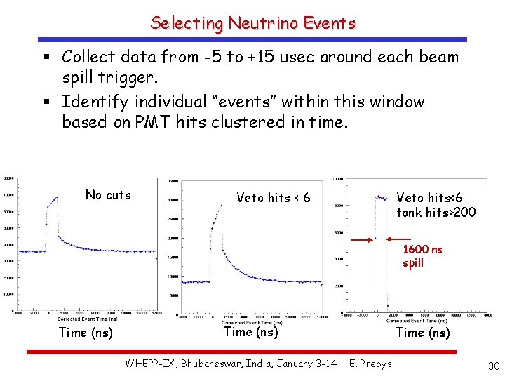 Selecting Neutrino Events § Collect data from -5 to +15 usec around each beam