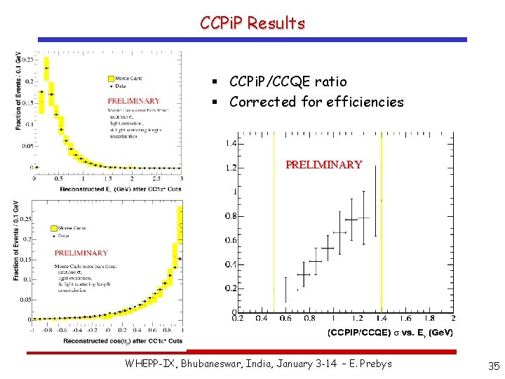 CCPi. P Results § CCPi. P/CCQE ratio § Corrected for efficiencies WHEPP-IX, Bhubaneswar, India,