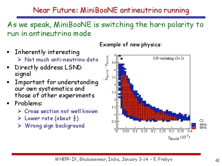 Near Future: Mini. Boo. NE antineutrino running As we speak, Mini. Boo. NE is