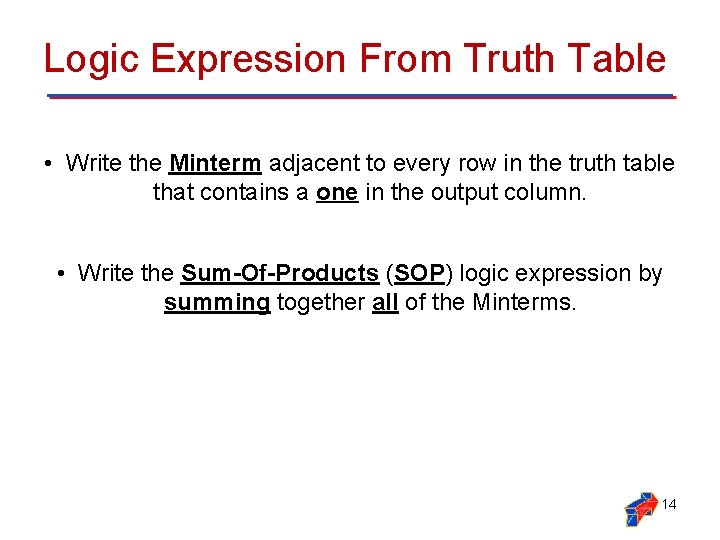 Logic Expression From Truth Table • Write the Minterm adjacent to every row in
