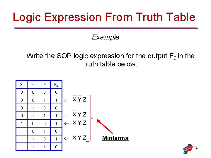 Logic Expression From Truth Table Example Write the SOP logic expression for the output