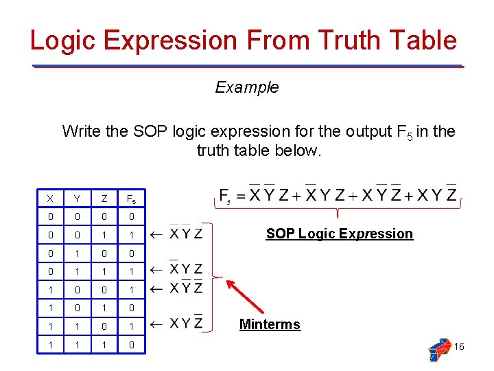 Logic Expression From Truth Table Example Write the SOP logic expression for the output