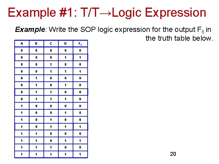 Example #1: T/T→Logic Expression Example: Write the SOP logic expression for the output F