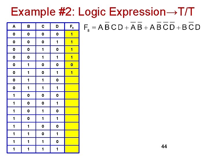Example #2: Logic Expression→T/T A B C D F 8 0 0 1 0