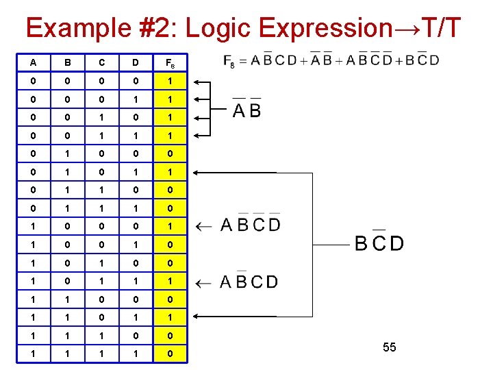 Example #2: Logic Expression→T/T A B C D F 8 0 0 1 0