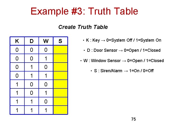 Example #3: Truth Table Create Truth Table S • K : Key → 0=System