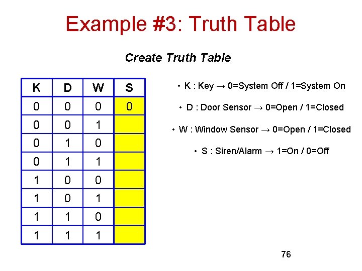 Example #3: Truth Table Create Truth Table K D W S • K :