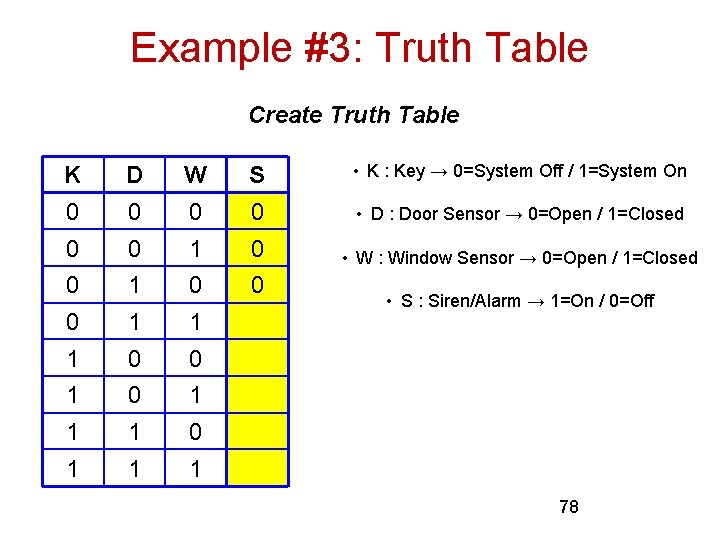 Example #3: Truth Table Create Truth Table K D W S • K :