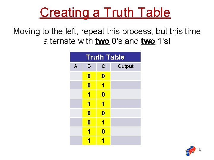 Creating a Truth Table Moving to the left, repeat this process, but this time