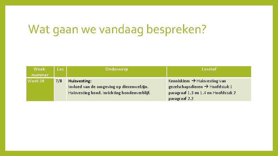 Wat gaan we vandaag bespreken? Weeknummer Week 38 Les 7/8 Onderwerp Huisvesting: Invloed van