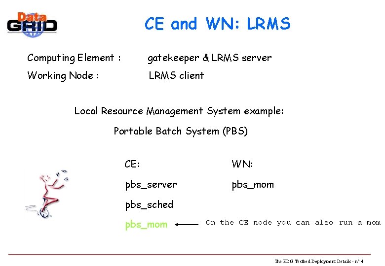 CE and WN: LRMS Computing Element : gatekeeper & LRMS server Working Node :