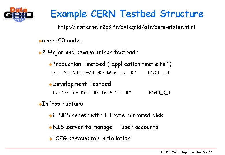 Example CERN Testbed Structure http: //marianne. in 2 p 3. fr/datagrid/giis/cern-status. html uover u