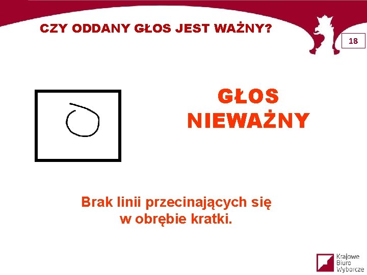 CZY ODDANY GŁOS JEST WAŻNY? GŁOS NIEWAŻNY Brak linii przecinających się w obrębie kratki.