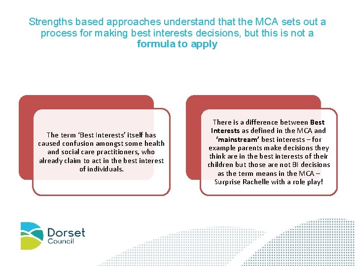 Strengths based approaches understand that the MCA sets out a process for making best