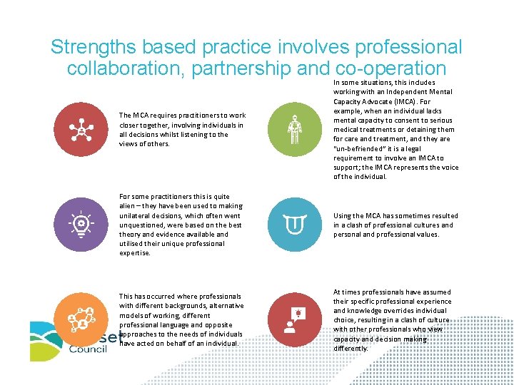 Strengths based practice involves professional collaboration, partnership and co-operation The MCA requires practitioners to