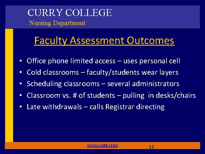 CURRY COLLEGE Nursing Department Faculty Assessment Outcomes • • • Office phone limited access