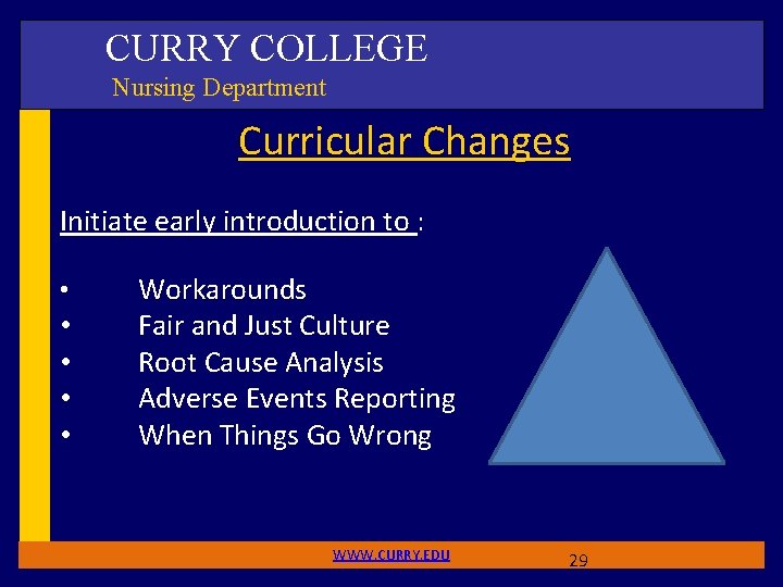 CURRY COLLEGE Nursing Department Curricular Changes Initiate early introduction to : • • •