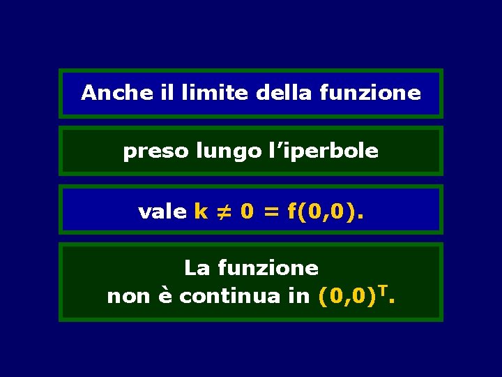 Anche il limite della funzione preso lungo l’iperbole vale k ≠ 0 = f(0,