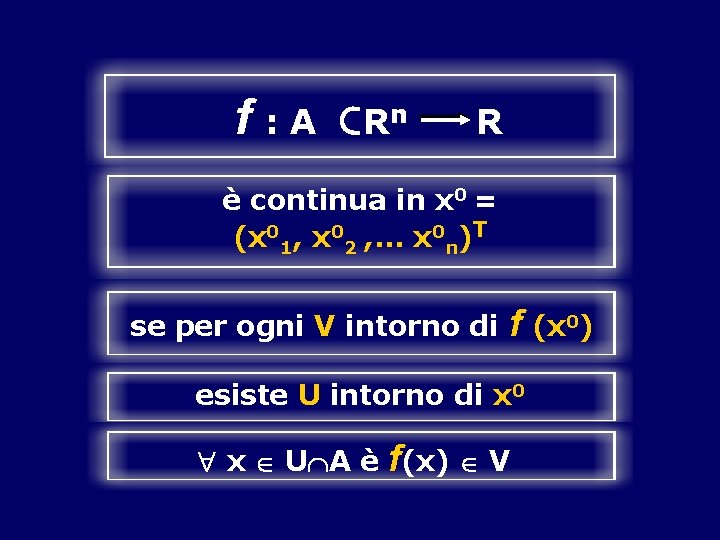 Rn f: A R è continua in x 0 = (x 01, x 02