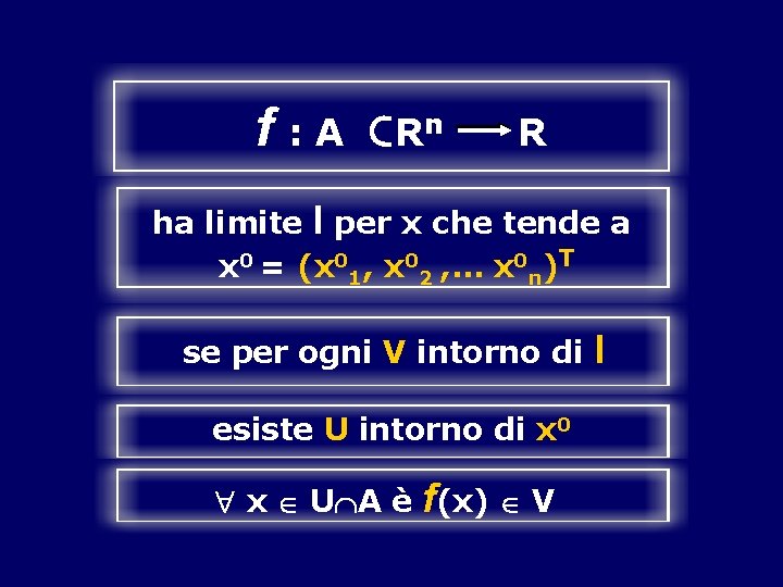 Rn f: A R ha limite l per x che tende a x 0