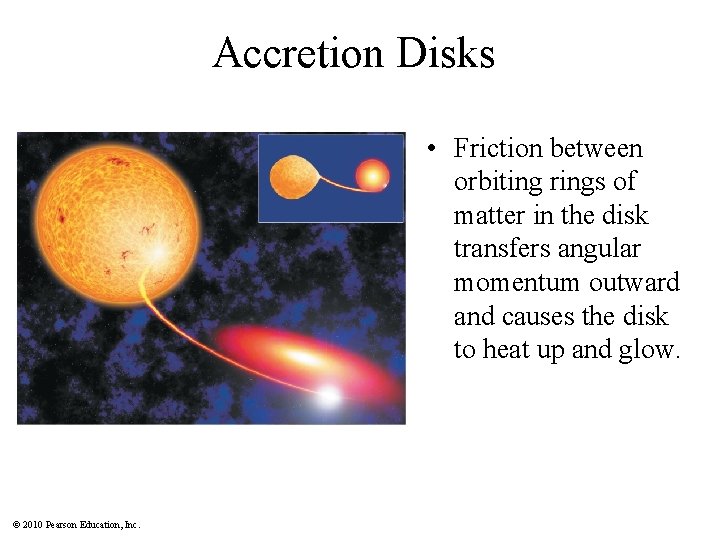 Accretion Disks • Friction between orbiting rings of matter in the disk transfers angular