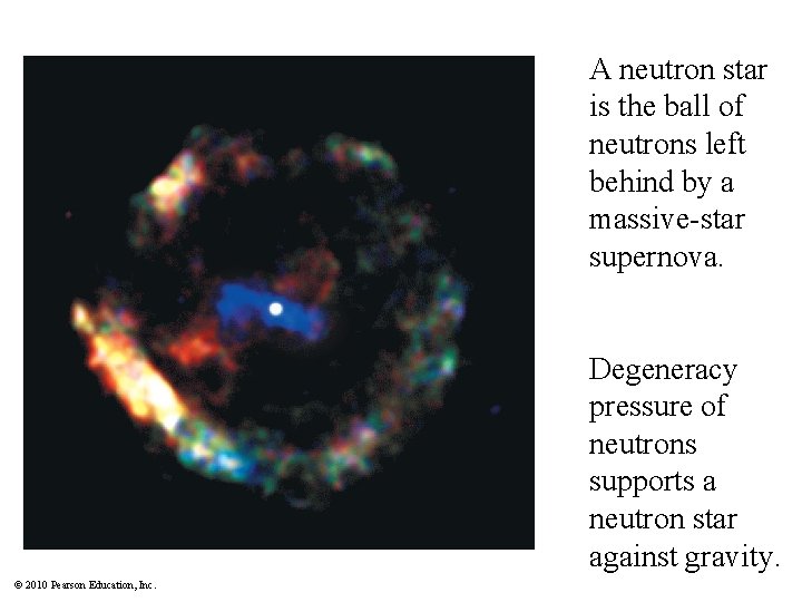A neutron star is the ball of neutrons left behind by a massive-star supernova.