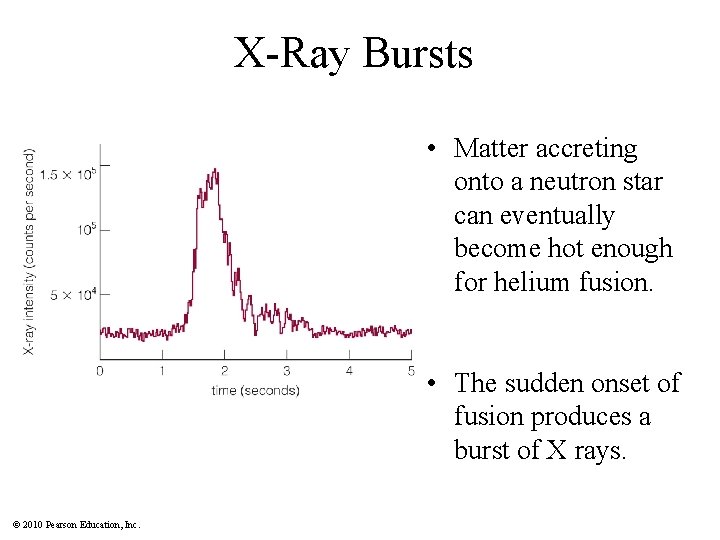 X-Ray Bursts • Matter accreting onto a neutron star can eventually become hot enough