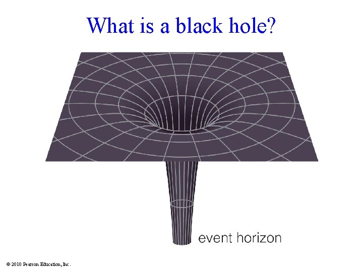 What is a black hole? Insert TCP 6 e Figure 18. 12 c ©