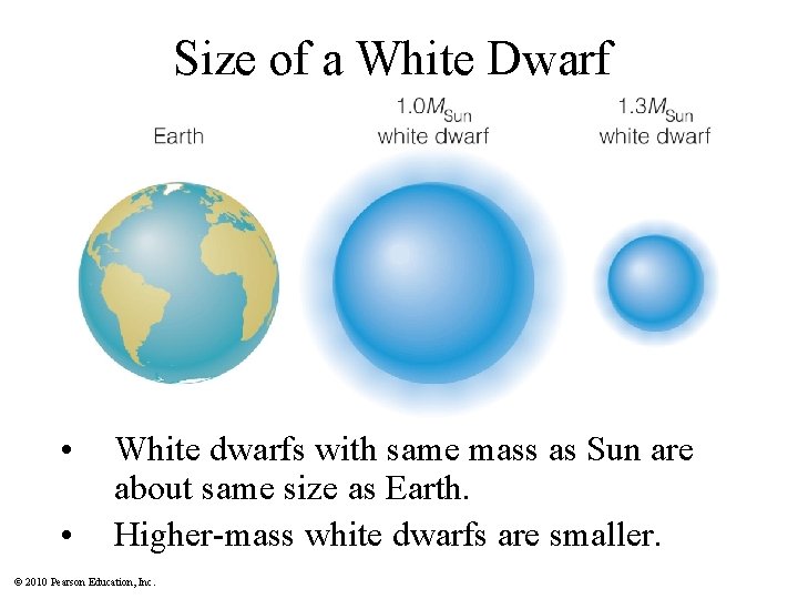 Size of a White Dwarf • • White dwarfs with same mass as Sun