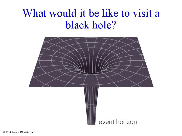What would it be like to visit a black hole? Insert TCP 6 e