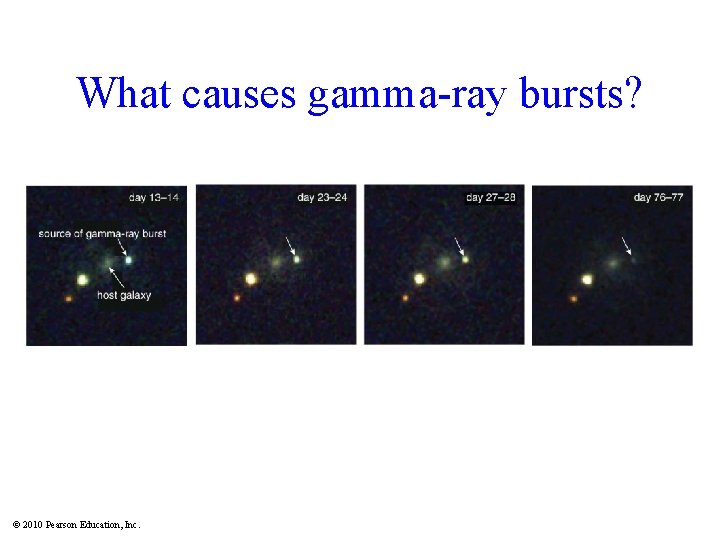 What causes gamma-ray bursts? Insert TCP 6 e Figure 18. 18 © 2010 Pearson