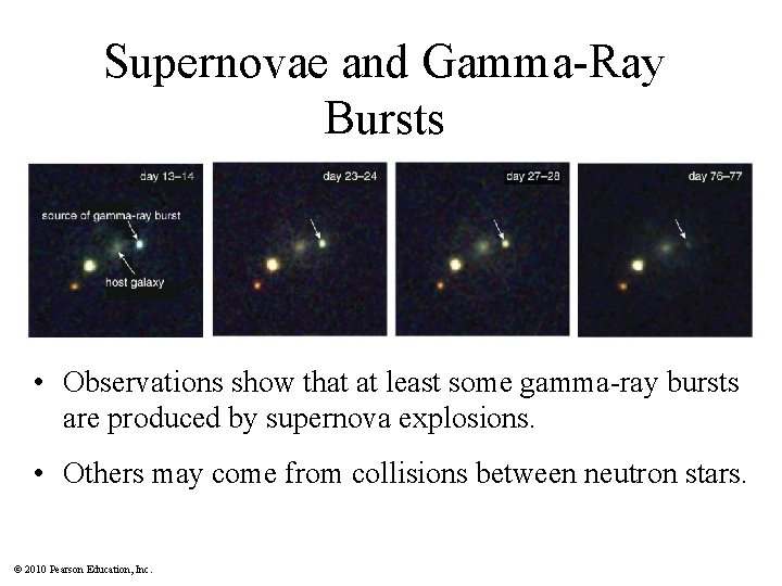 Supernovae and Gamma-Ray Bursts • Observations show that at least some gamma-ray bursts are
