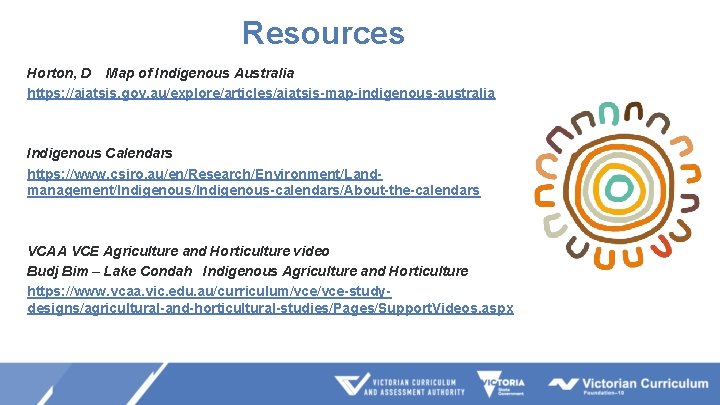 Resources Horton, D Map of Indigenous Australia https: //aiatsis. gov. au/explore/articles/aiatsis-map-indigenous-australia Indigenous Calendars https: